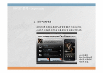 [경영학개론] SM엔터테인먼트 기업분석-14