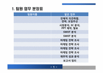 [기업과 경영] 한경희 스팀청소기 성공사례-3