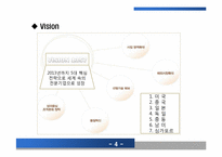 [기업과 경영] 한경희 스팀청소기 성공사례-7