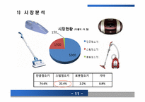[기업과 경영] 한경희 스팀청소기 성공사례-15