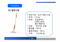 [기업과 경영] 한경희 스팀청소기 성공사례-18