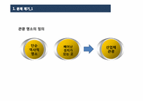 [관광과 지리] 산업체 관광-2