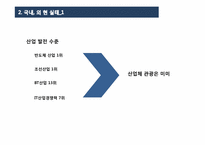 [관광과 지리] 산업체 관광-4