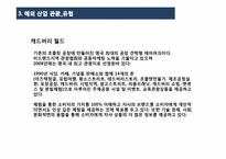 [관광과 지리] 산업체 관광-10