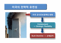 [국제관계] 한, 미 관계 주요 현안-전시작전통제권에대한 논쟁-9