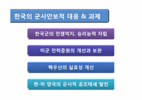 [국제관계] 한, 미 관계 주요 현안-전시작전통제권에대한 논쟁-12