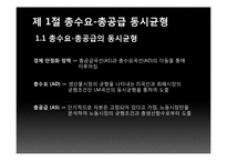 [거시경제학] 제 5장 경제 안정화 정책-2