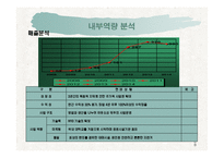 [창업계획서] RFID를 이용한 친환경 자전거 대여 사업계획서-8