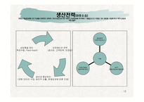 [창업계획서] RFID를 이용한 친환경 자전거 대여 사업계획서-12