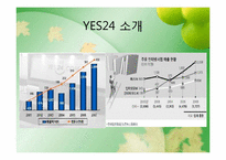 [마케팅원론] YES24의 마케팅 전략-5