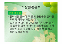 [마케팅원론] YES24의 마케팅 전략-6