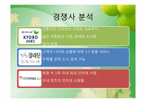 [마케팅원론] YES24의 마케팅 전략-10