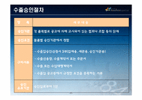 [무역학원론] 일반수출의 절차-10