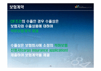 [무역학원론] 일반수출의 절차-16