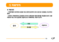 [국제관계] 한국과 중국의 만남, 역사적 전개-동아시아 교역의 전개와 우리나라의 대응-4