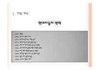 [마케팅원론] 현대자동차 `소나타` 마케팅 전략 분석-6