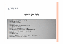 [마케팅원론] 현대자동차 `소나타` 마케팅 전략 분석-7