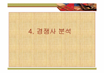 [마케팅 원론] 한복 디자인의 대중화와 세계화-12