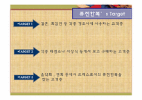 [마케팅 원론] 한복 디자인의 대중화와 세계화-19
