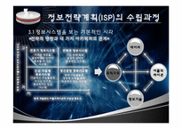 [경영정보 시스템 MIS] 정보전략 계획(ISP) 수립-10
