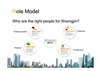 [인적자원관리] 웅진씽크빅 기업 HRM 전략(영문)-15