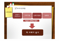 [인터넷 마케팅 조사론] 부정행위에 대한 인식과 근절방안-시험 부정행위-13