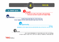 [전략경영론](주)놀부 프랜차이즈 성공사례 및 해외 진출 전략-16