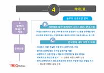 [전략경영론](주)놀부 프랜차이즈 성공사례 및 해외 진출 전략-20