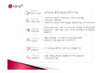 [경영학] LG텔레콤 기업분석, LG유플러스 경영전략-18