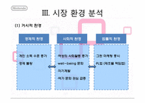 [마케팅분석] 닌텐도 마케팅 전략 분석-9
