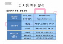 [마케팅분석] 닌텐도 마케팅 전략 분석-11
