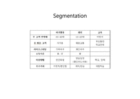 [관광경영] 에버랜드 경영전략 분석 및 발전 방안 제시-17