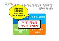 [공공조직론] 정책비전에 따른 조직구조의 분석과 평가-홍건표시장의 주요정책비전을 중심으로-10