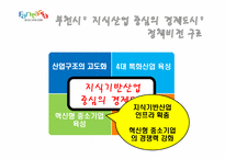 [공공조직론] 정책비전에 따른 조직구조의 분석과 평가-홍건표시장의 주요정책비전을 중심으로-11