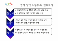 [공공조직론] 정책비전에 따른 조직구조의 분석과 평가-홍건표시장의 주요정책비전을 중심으로-17