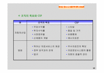 [경영정보 시스템 MIS] 정보시스템 전략 계획(ISP)-10