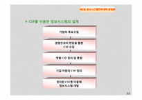 [경영정보 시스템 MIS] 정보시스템 전략 계획(ISP)-11