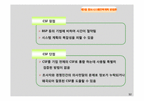[경영정보 시스템 MIS] 정보시스템 전략 계획(ISP)-12