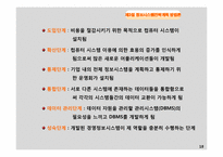 [경영정보 시스템 MIS] 정보시스템 전략 계획(ISP)-18