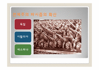 [국제정치] 독소불가침조약, 얄타회담-11