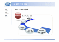 [경영학원론] GE의 조직개발사례-9