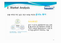 [마케팅원론] 삼성 `하우젠 ` 브랜드 마케팅 전략(STP, 4P SWOT)-12