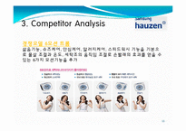[마케팅원론] 삼성 `하우젠 ` 브랜드 마케팅 전략(STP, 4P SWOT)-15