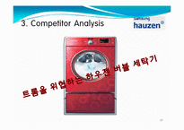 [마케팅원론] 삼성 `하우젠 ` 브랜드 마케팅 전략(STP, 4P SWOT)-17