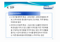 [마케팅원론] 삼성 `하우젠 ` 브랜드 마케팅 전략(STP, 4P SWOT)-18