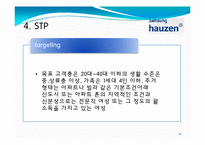 [마케팅원론] 삼성 `하우젠 ` 브랜드 마케팅 전략(STP, 4P SWOT)-19