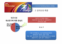 [스포츠경영] 대구 세계 육상 대회 프로모션 전략-8