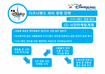 [경영학] 디즈니랜드 파리 경영 실패 분석 및 디즈니랜드의 위기 극복-14