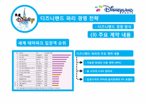 [경영학] 디즈니랜드 파리 경영 실패 분석 및 디즈니랜드의 위기 극복-16