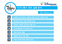 [경영학] 디즈니랜드 파리 경영 실패 분석 및 디즈니랜드의 위기 극복-19